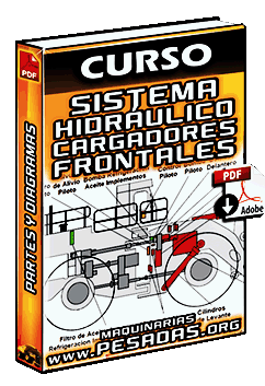 Ver Curso de Sistema Hidráulico de Cargadores Caterpillar