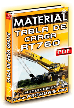 Descargar Material Tablas de Carga Grove RT760E