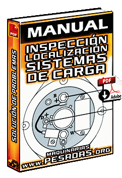 Descargar Manual de Sistemas de Carga de Maquinarias