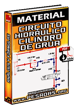 Ver Circuito Hidráulico de Grúa de Transporte