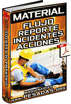 Descargar Flujo de Reportes de Incidentes