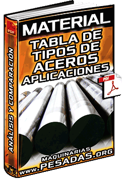 Descargar Tabla de Aceros y Aplicaciones