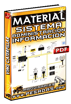 Material: Cuestionario de VIMS Sistema de Administración de Información Vital