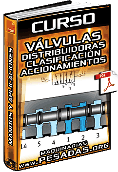 Curso: Válvulas Distribuidoras – Mandos, Clasificación, Accionamientos y Aplicaciones