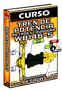 Curso del Tren de Potencia de la Retroexcavadora WB146-5 Komatsu