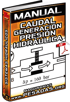 Manual de Caudal y Generación de Presión en Sistemas Hidráulicos