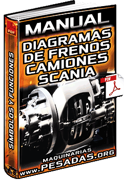 Manual: Diagramas del Sistema de Frenos de Camiones Scania – Símbolos y Funciones