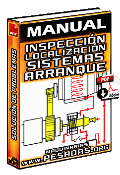 Manual: Sistema de Arranque, Inspección, Localización y Solución de Problemas