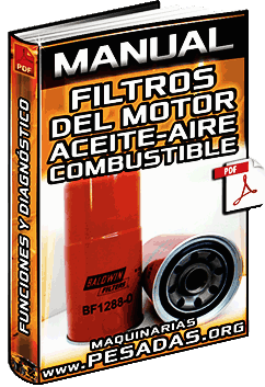 Manual de Filtros de Aceite, Aire y Combustible para el Motor – Komatsu