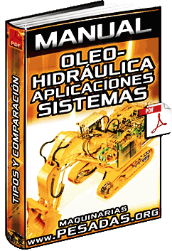 Manual de Oleohidráulica – Aplicaciones de los Sistemas Hidráulicos y Tipos