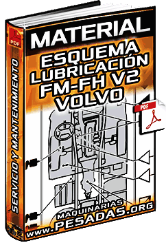 Esquema de Lubricación de Camiones FM y FH II Volvo – Servicio y Mantenimiento