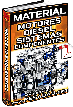 Historia de Motores Diesel – Combustión, Inyección, Sistemas y Componentes