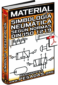 Simbología Neumática – Energía, Válvulas Distribuidoras, Bloqueo y Presión