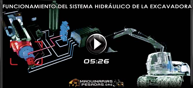 Vídeo de Funcionamiento del Sistema Hidráulico de Excavadoras (Animación 3D)