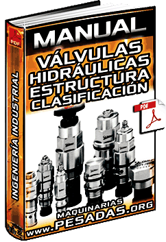 Manual de Válvulas Hidráulicas – Estructura y Clasificación en Ingeniería Industrial
